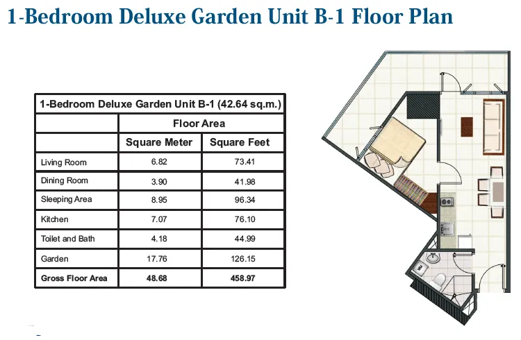 https://www.manilacondohub-smdc.com/images/properties/blue/unit-layouts/12 - BLUE - 1BR deluxe garden unit B-1 (+42.64sqm).webp